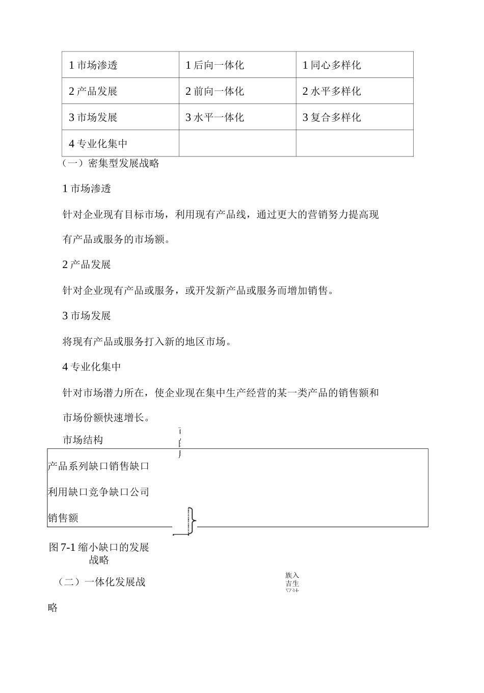 企业总体战略_第2页