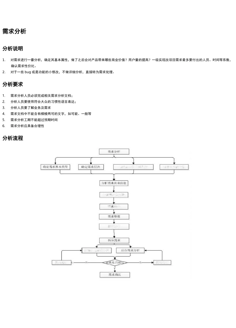 需求管理规范_第2页