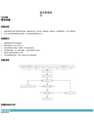 需求管理规范