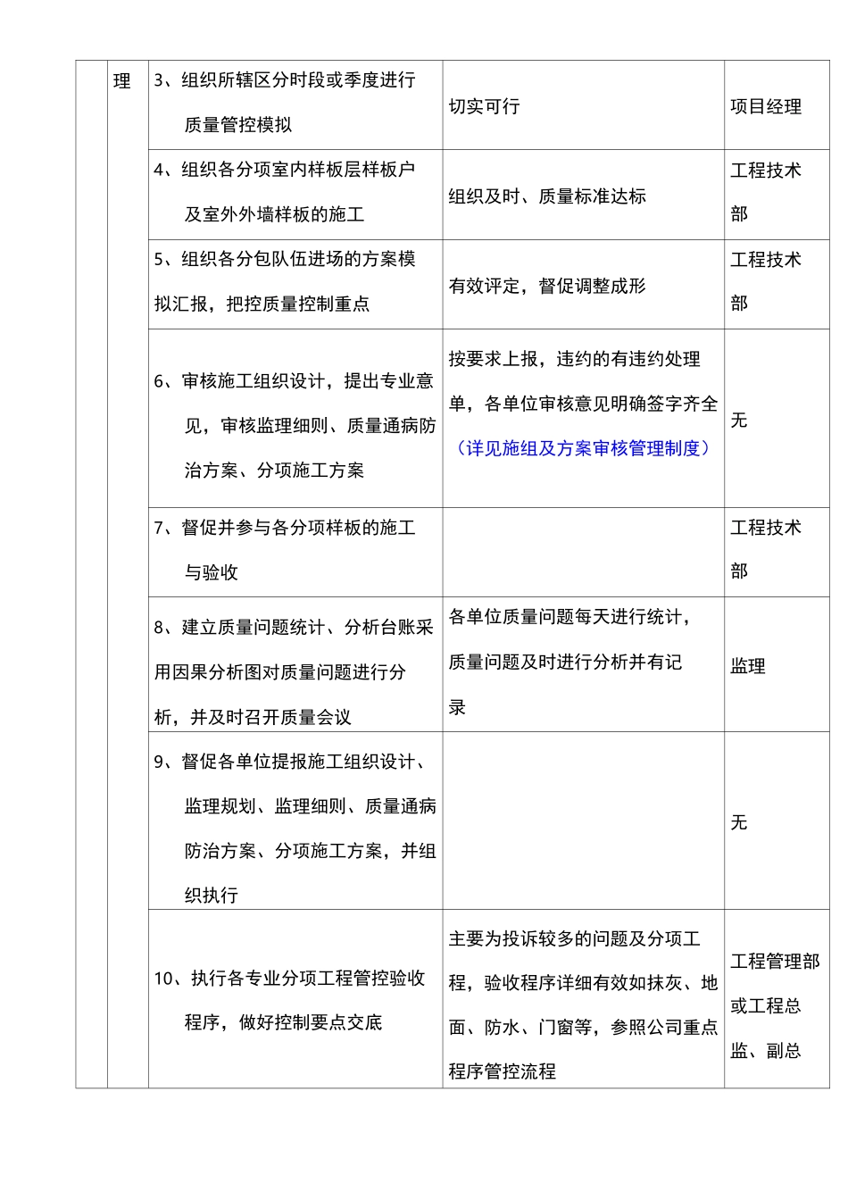 项目管理前期准备工作_第3页