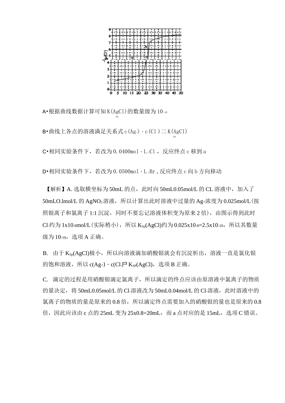 四大平衡常数_第2页