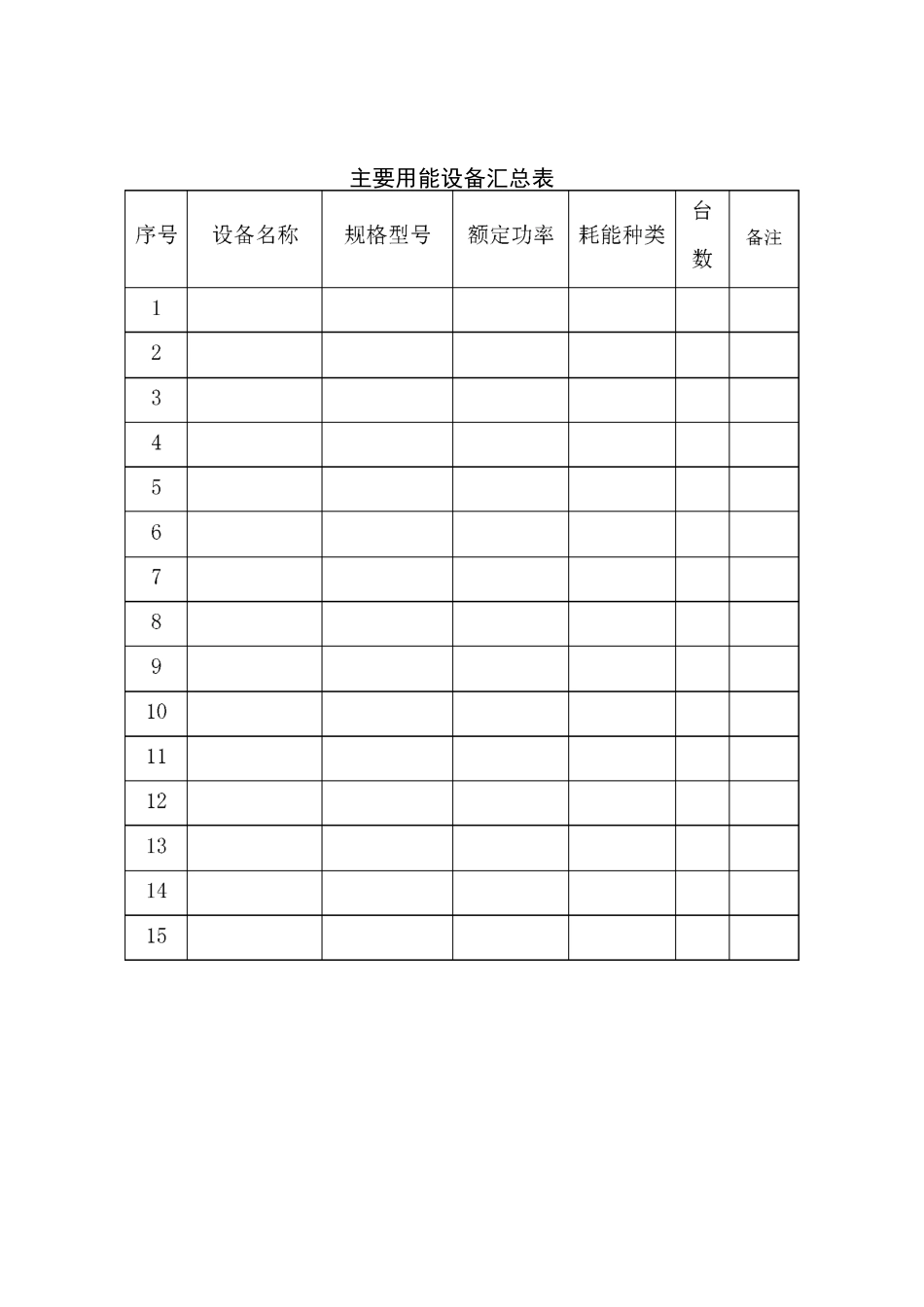 主要用能设备与辅助用能设备汇总表_第3页