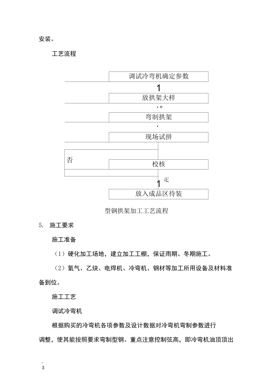 型钢拱架加工作业指导书_第3页