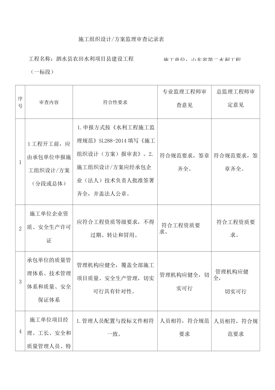 施工组织设计监理审查记录_第1页
