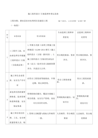 施工组织设计监理审查记录