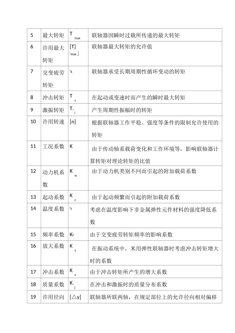 联轴器选用计算_第2页