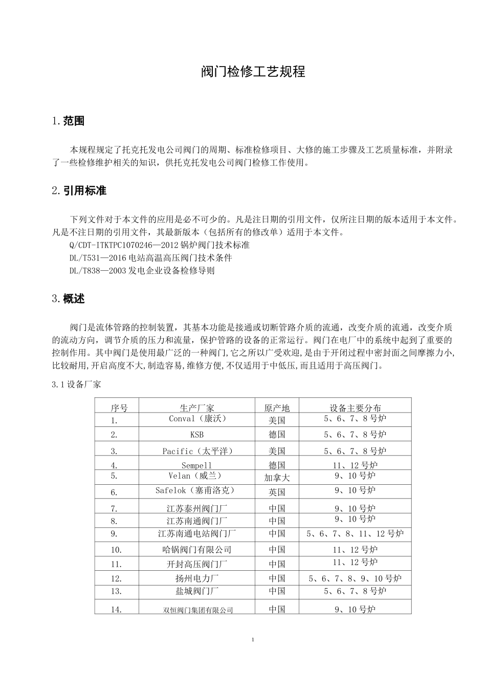 阀门检修工艺规程_第2页