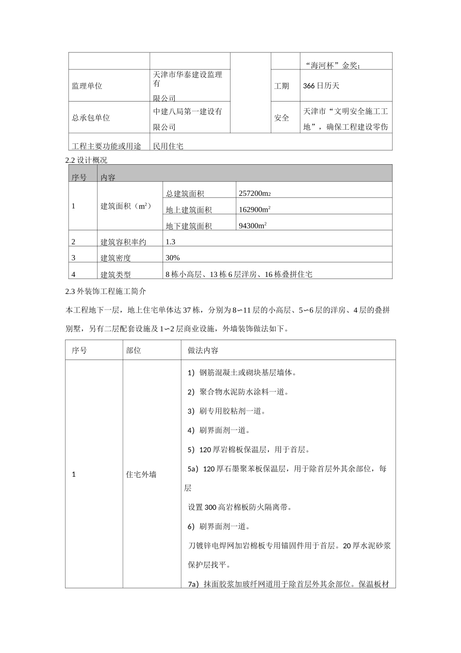 外装饰施工方案_第3页