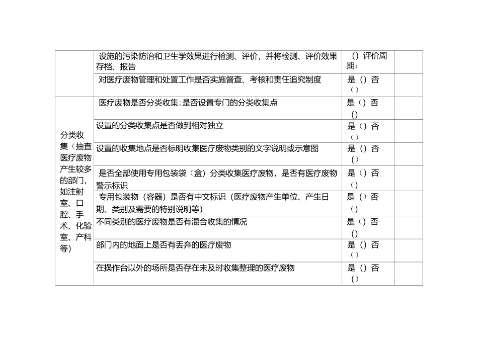 医疗卫生机构医疗废物处置监督检查表_第2页