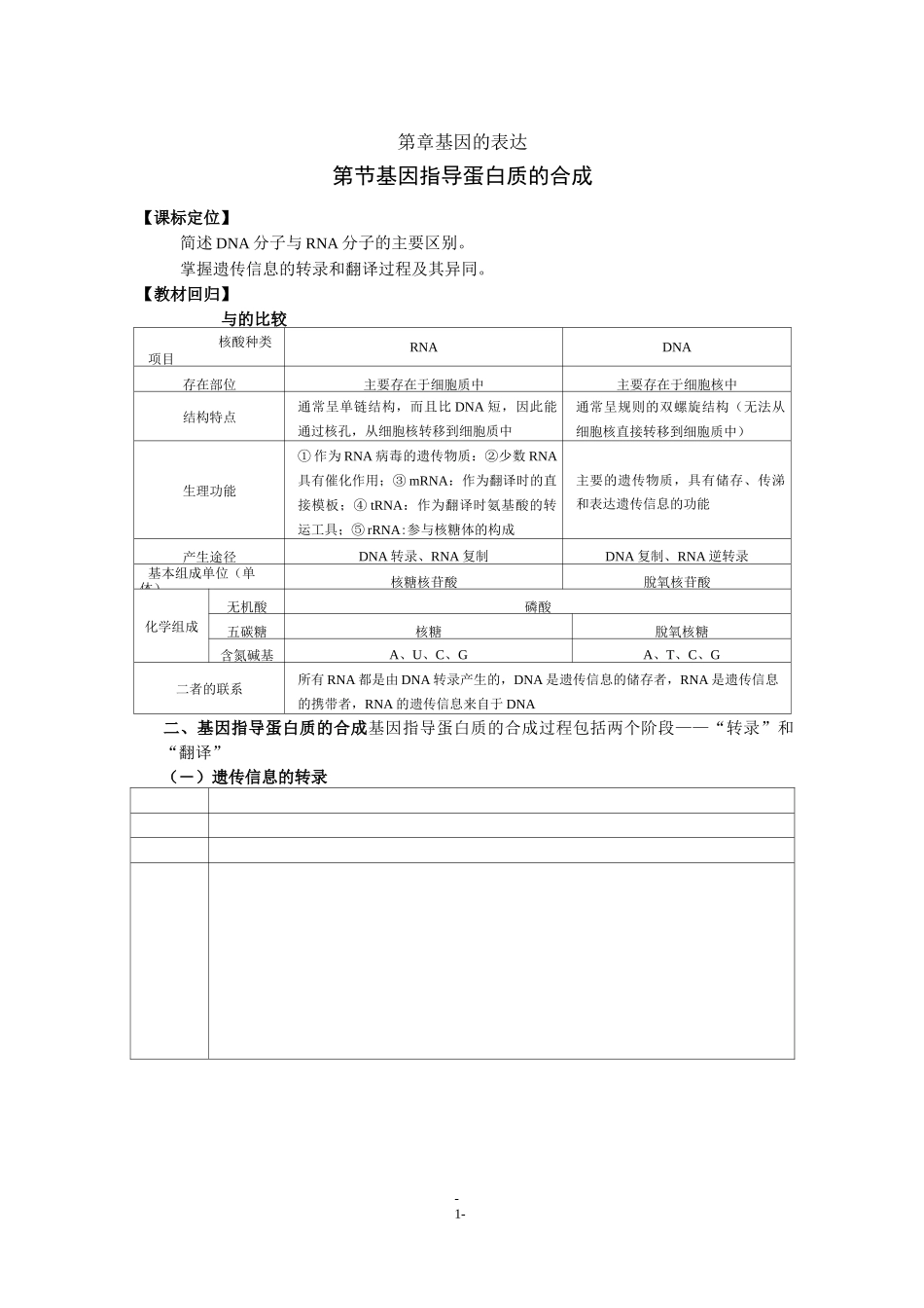 第4章  基因的表达_第1页