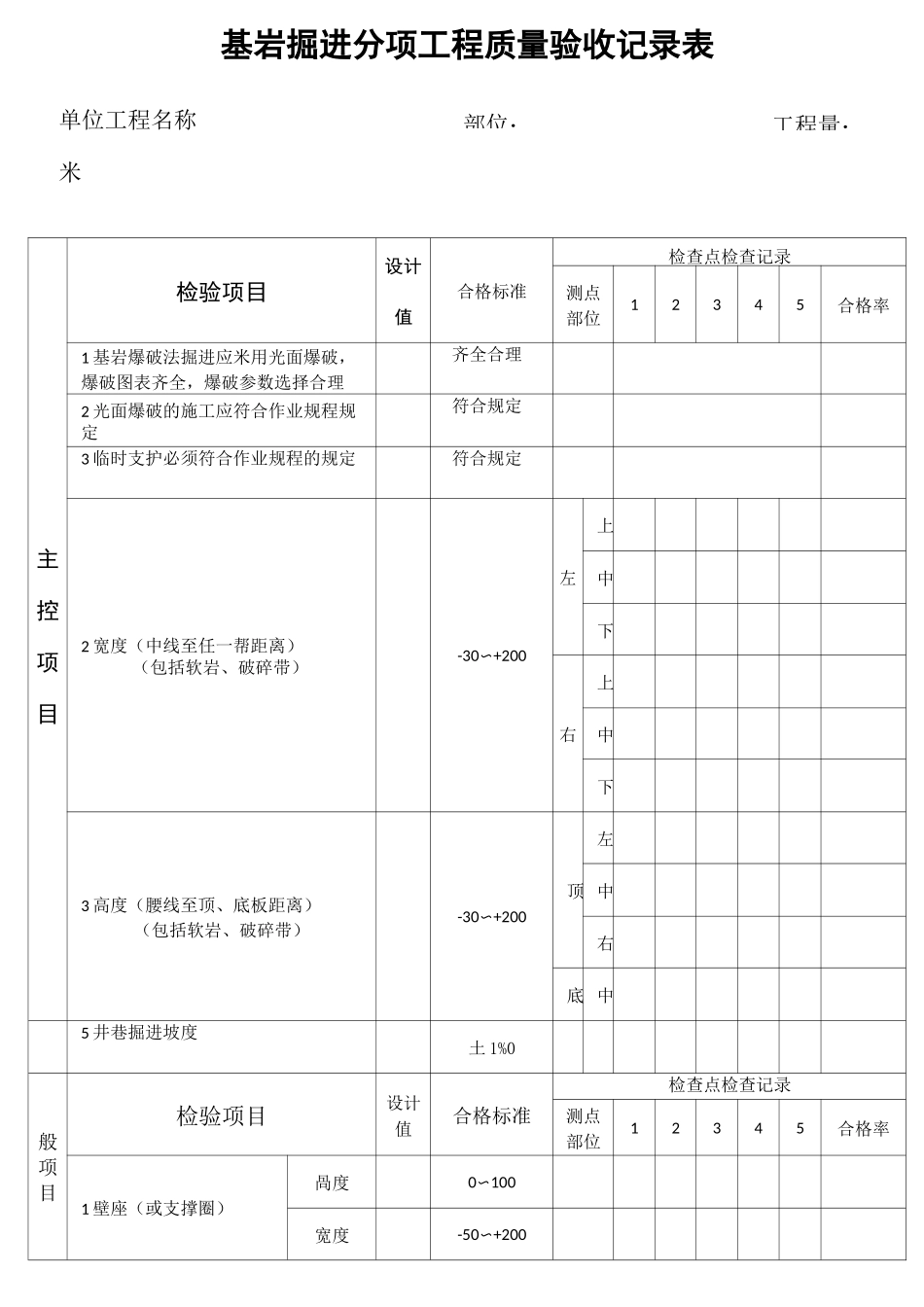 煤矿井巷工程验收表(大全)_第1页