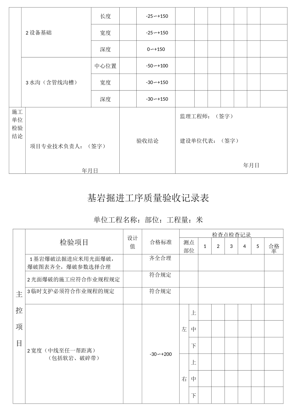 煤矿井巷工程验收表(大全)_第2页