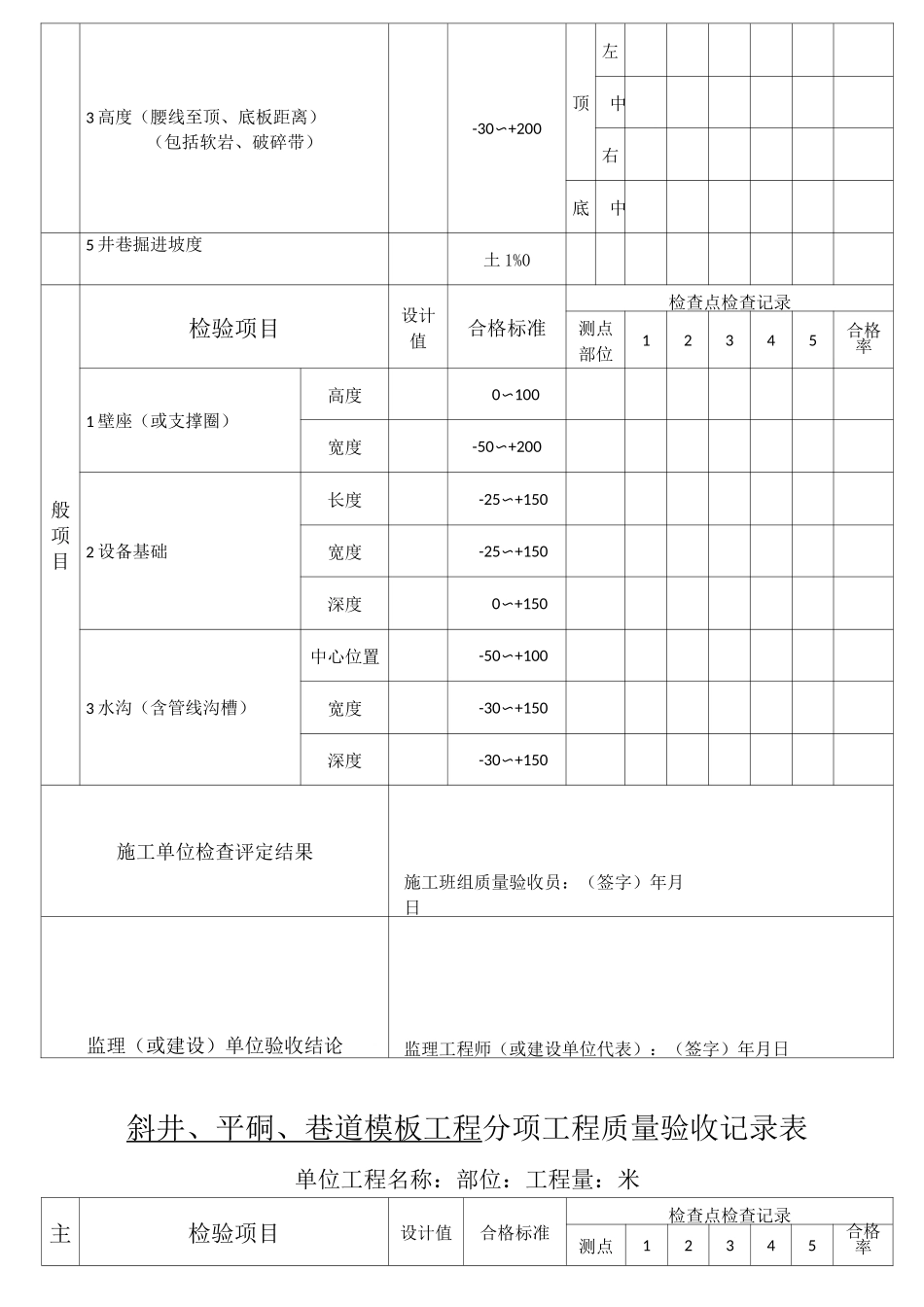 煤矿井巷工程验收表(大全)_第3页