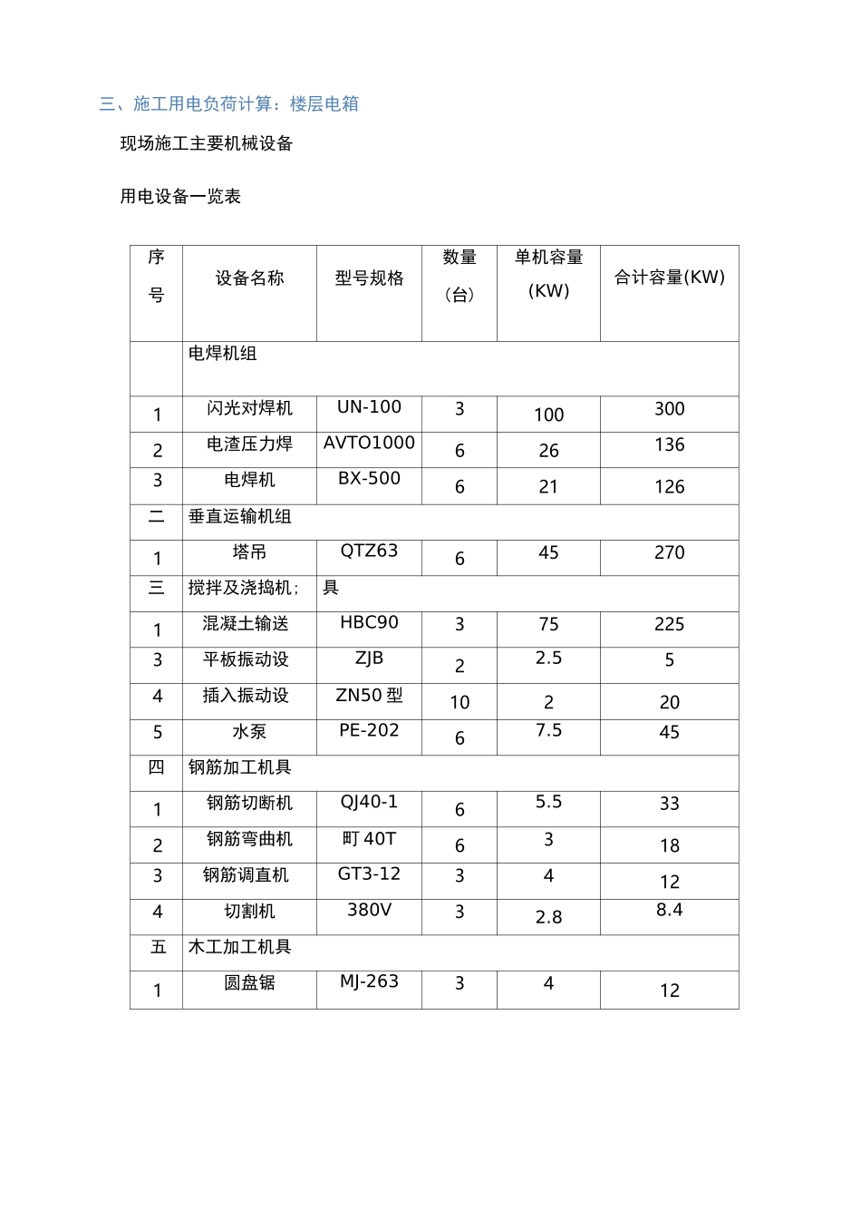 经典柴油发电机安装方案_第3页