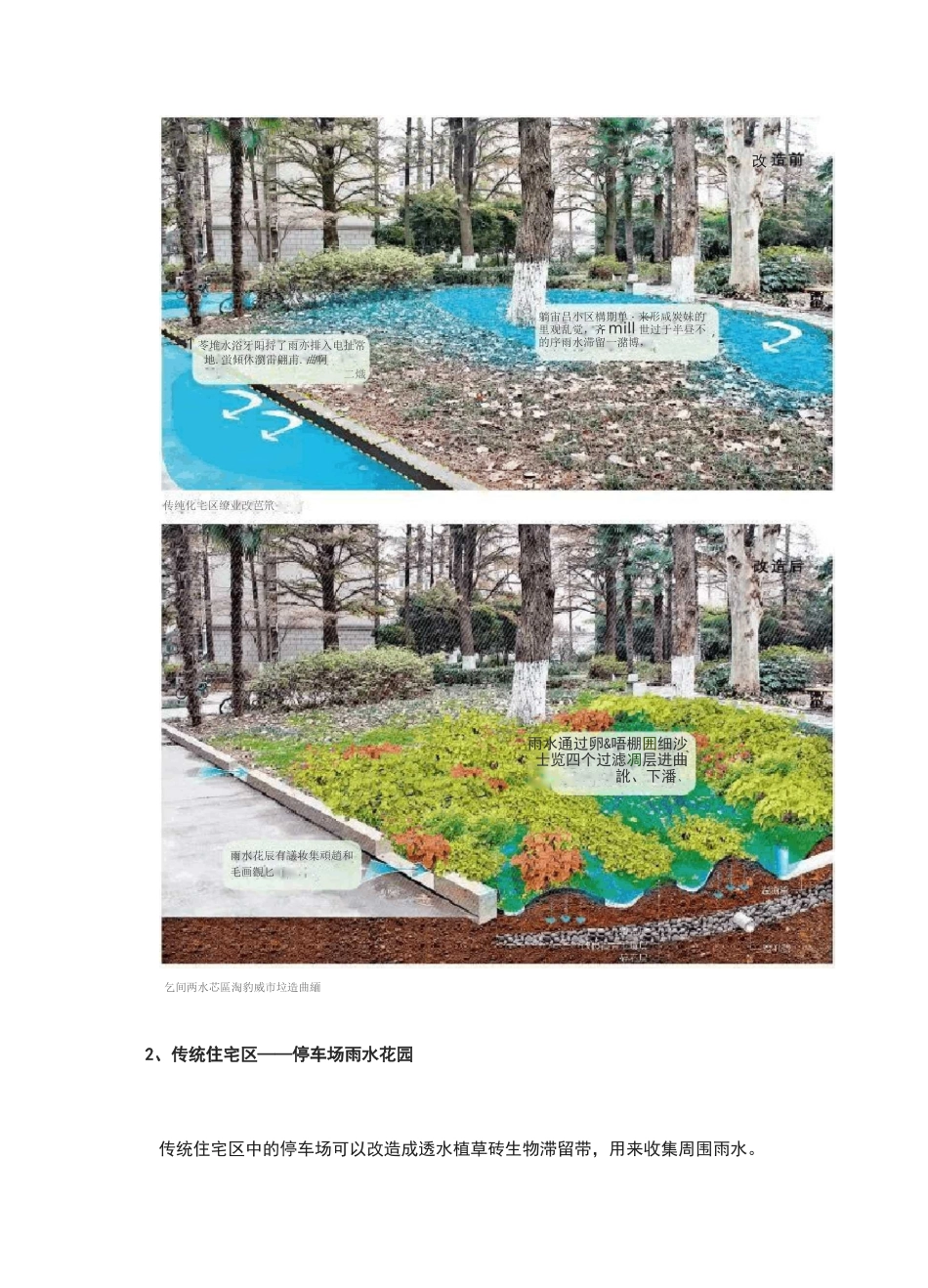 24种海绵城市设计措施全图解_第3页