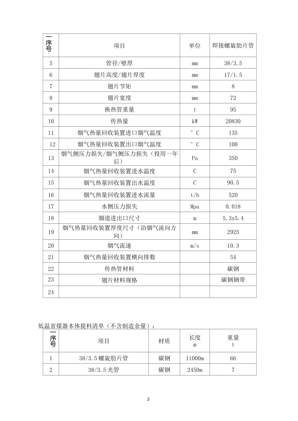 低温省煤器初步设计资料_第2页