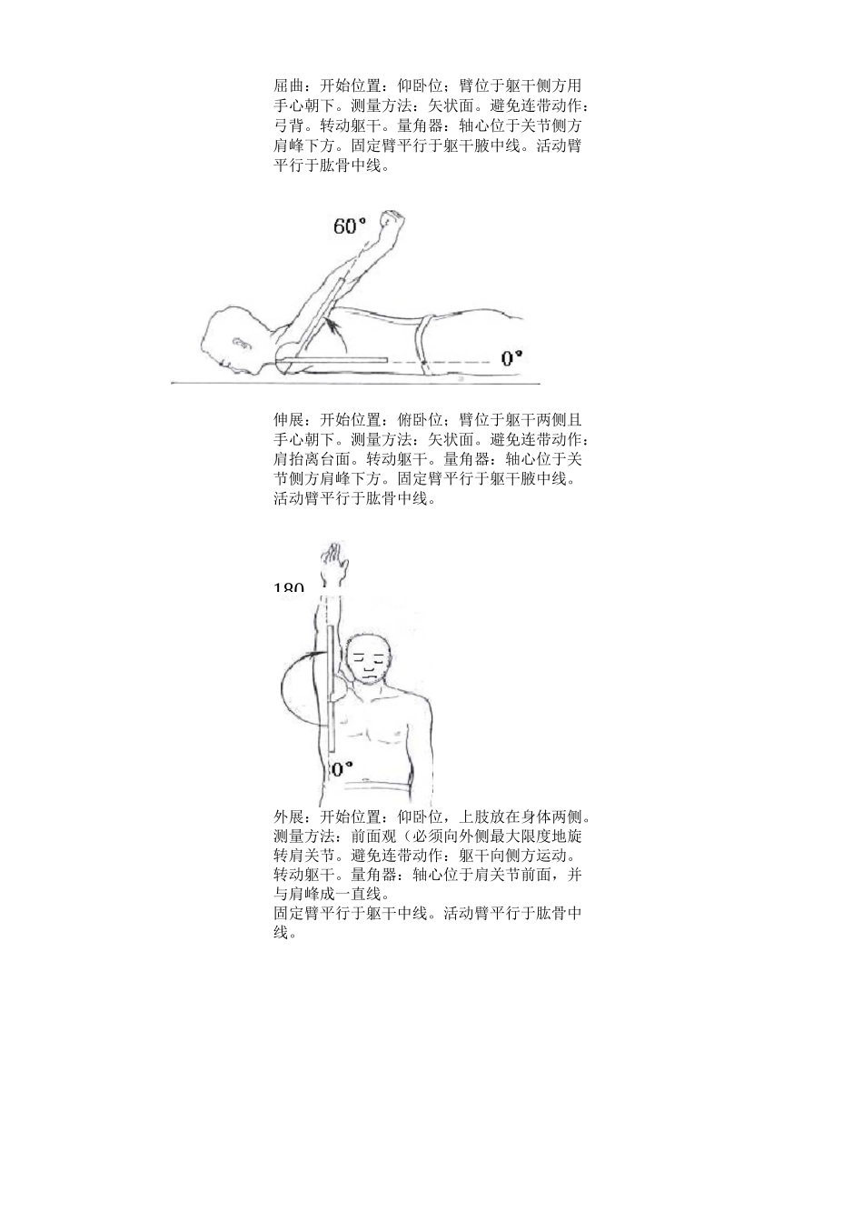 最新版关节活动度测量图解_第3页