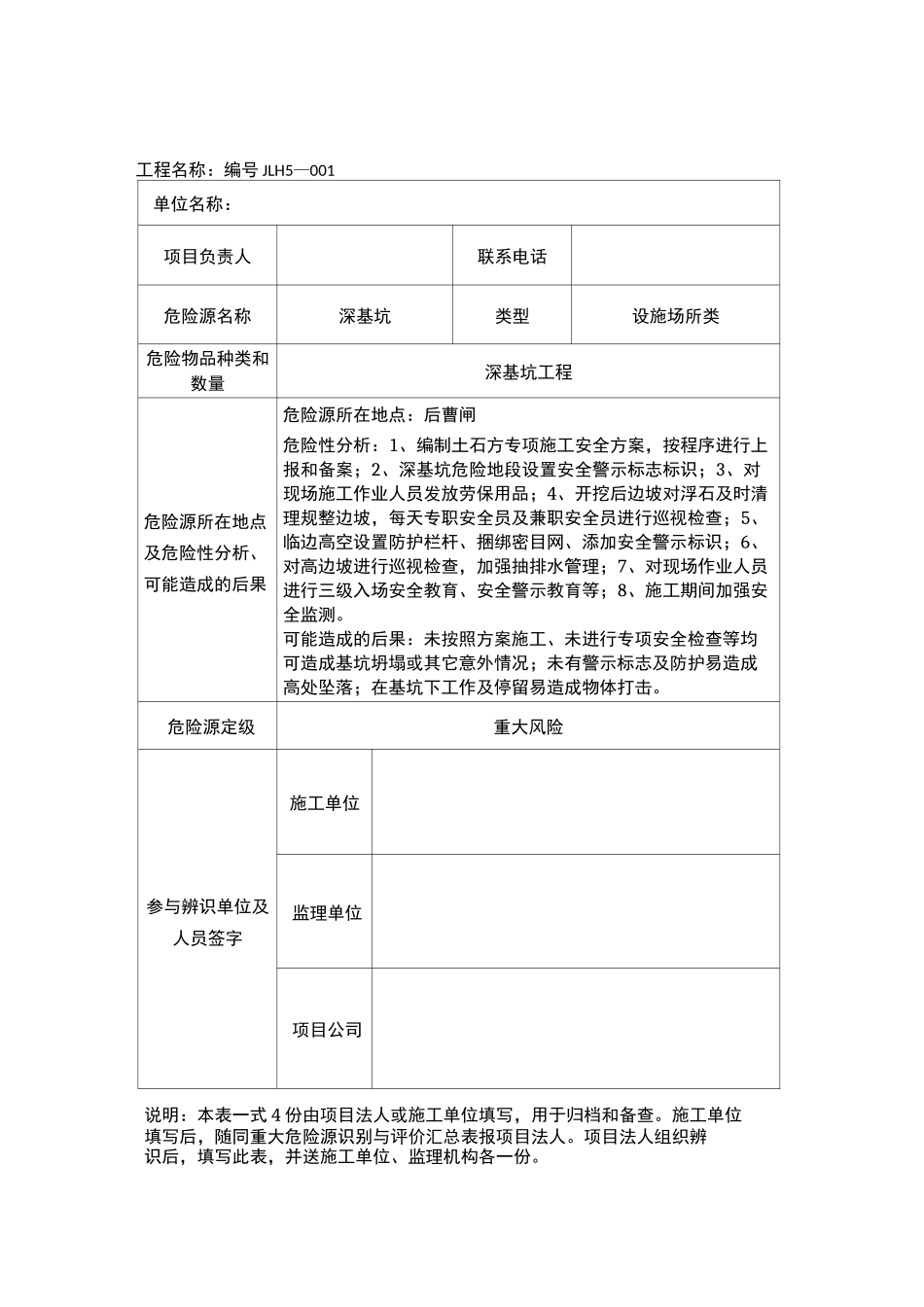 表E.0.3-68  重大危险源辨识、分级评价表_第1页