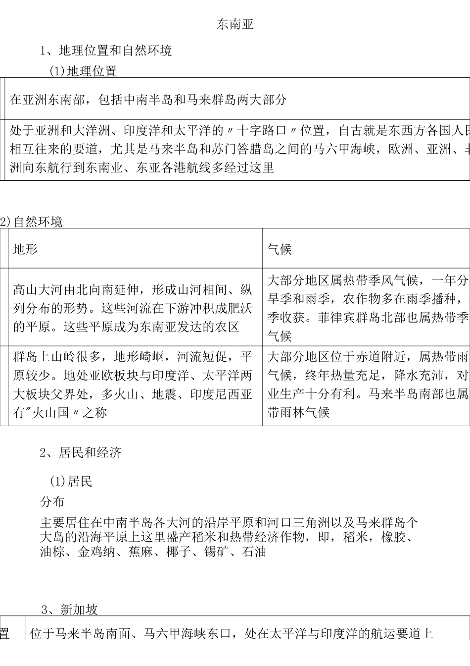 区域地理知识点整理._第3页