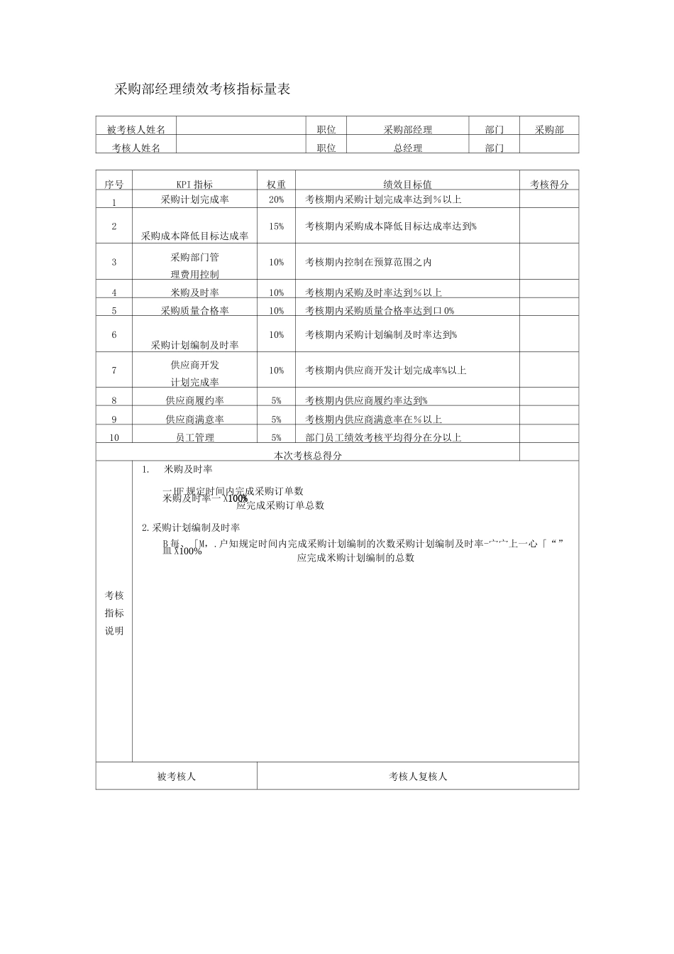 采购部考核指标_第2页