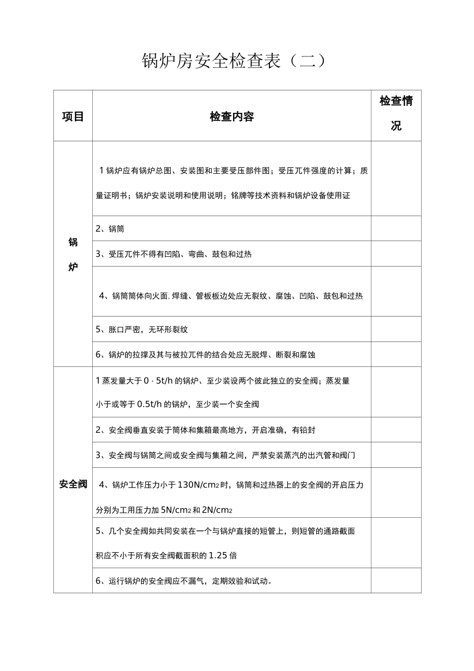 锅炉房安全检查表_第1页