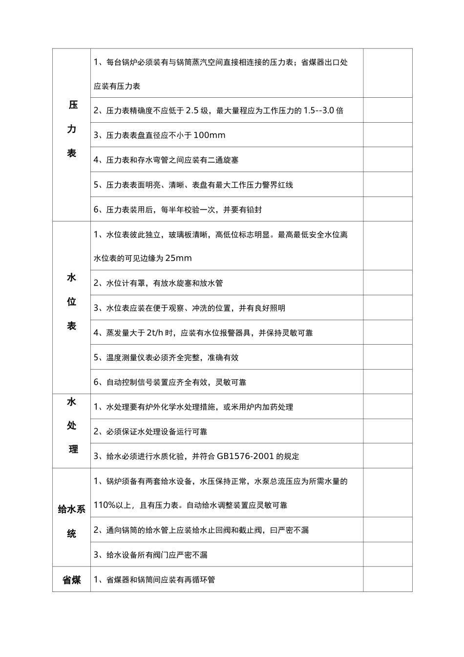 锅炉房安全检查表_第2页