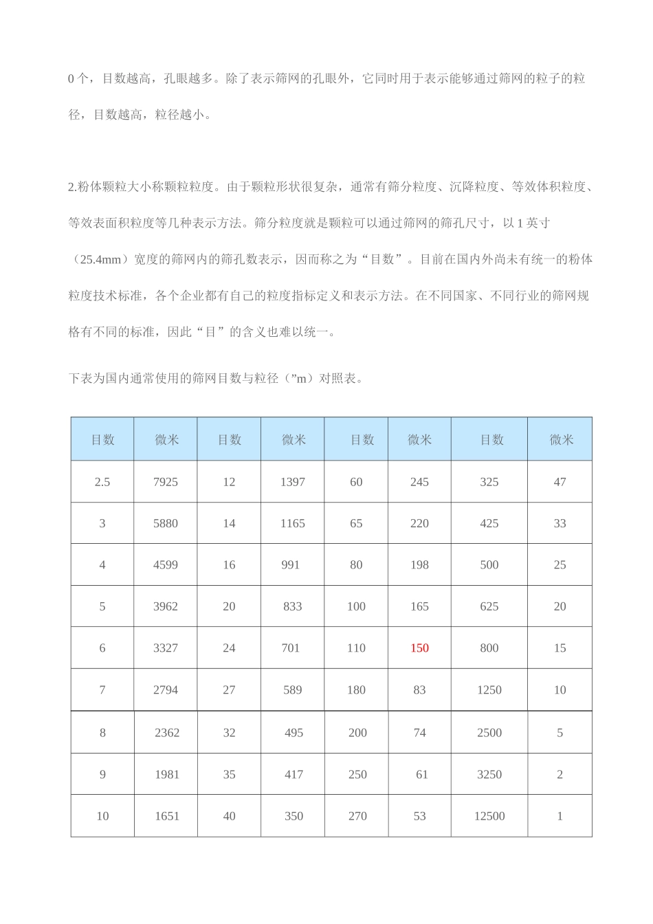 固体颗粒的基本物性_第3页