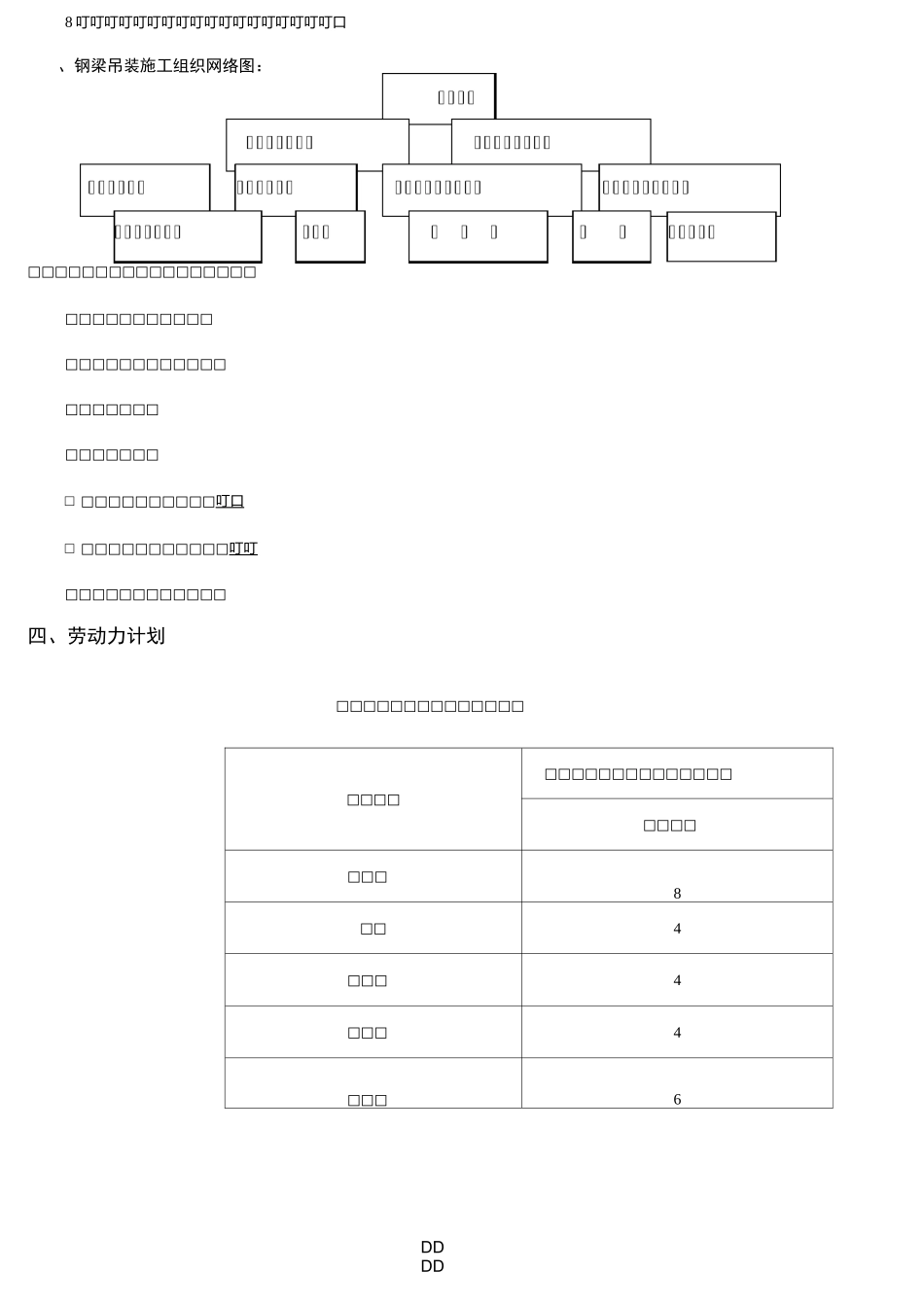 钢梁吊装方法_第3页
