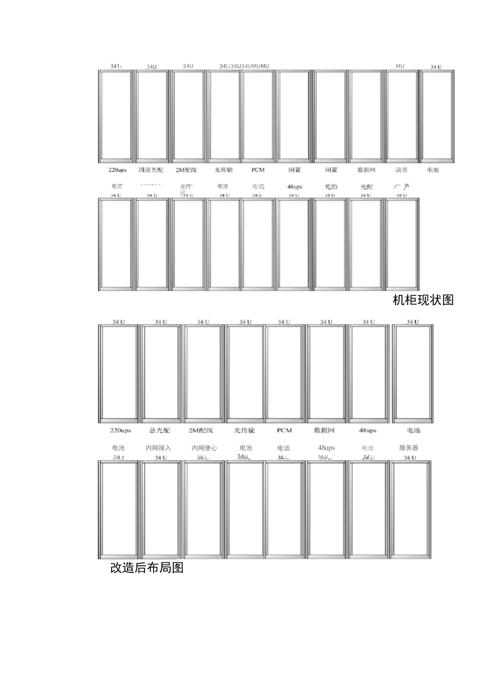 机房改造与方案(老通信机房改造)_第3页