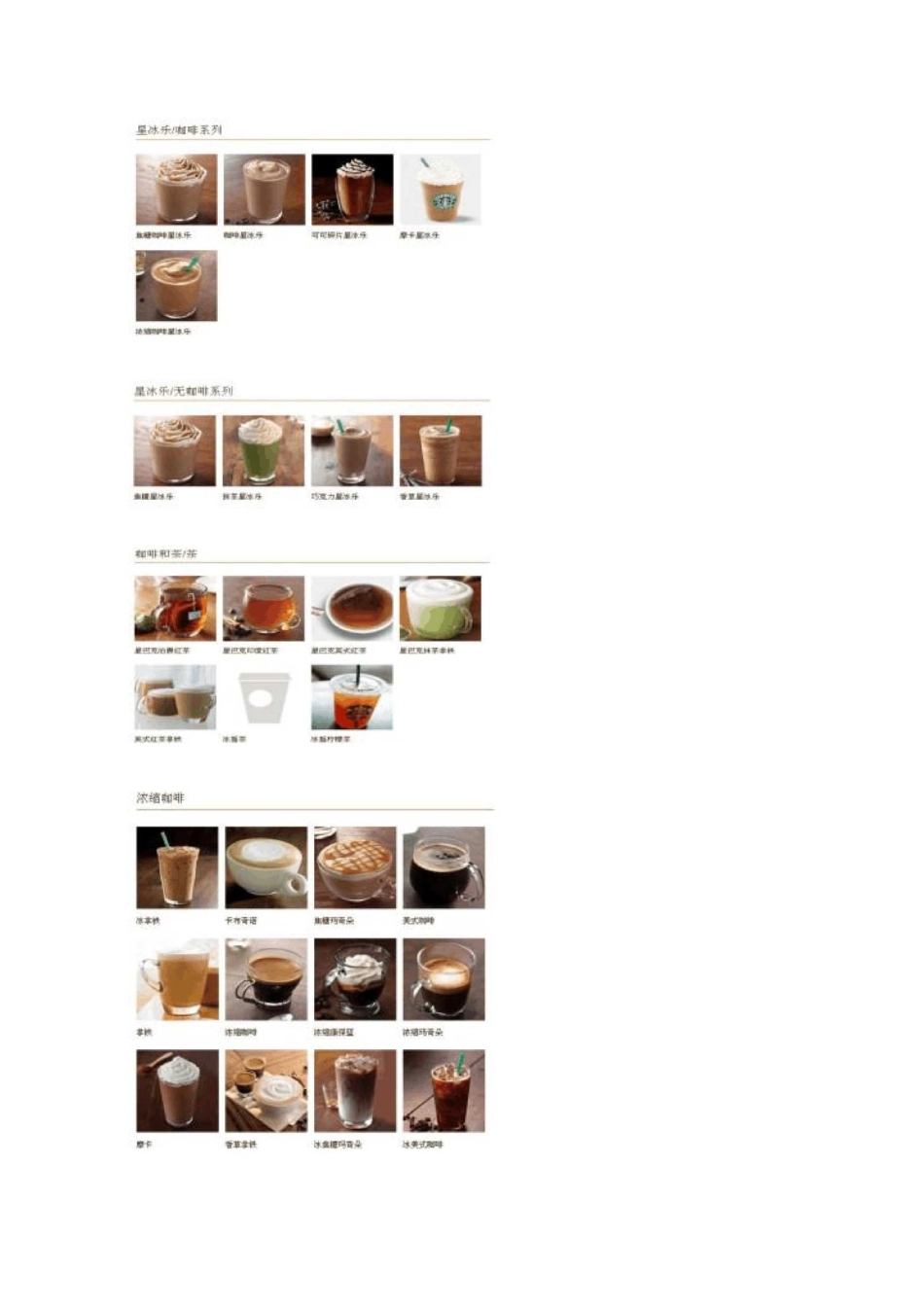 星巴克咖啡品种_图文_第1页