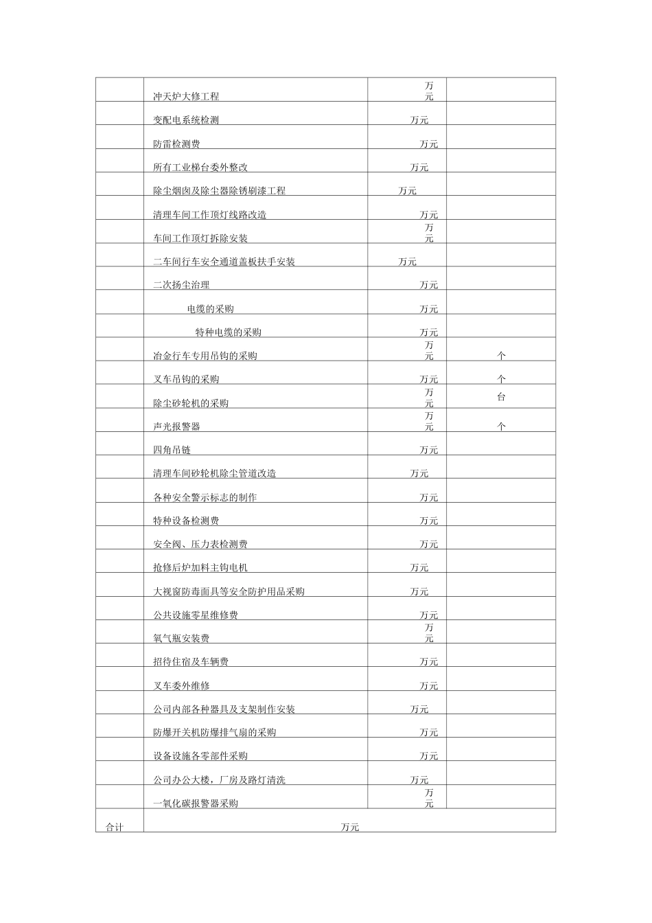 安标创建工作汇报_第3页