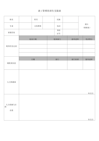 管培生跟踪考核表