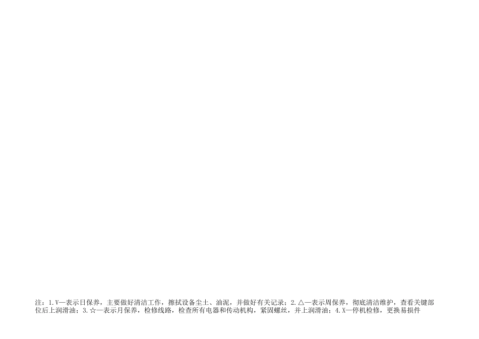 设备设施维护保养记录_第2页