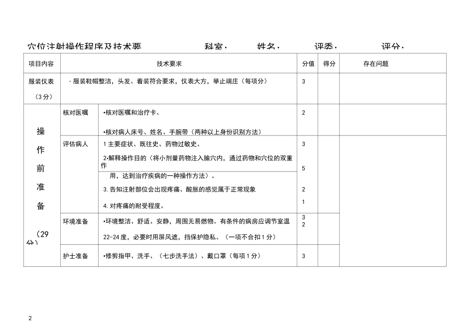 穴位注射评分标准_第2页