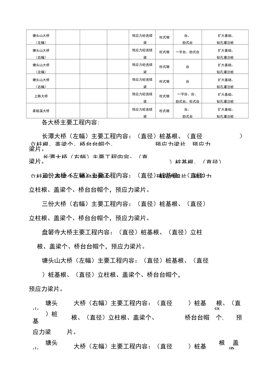 桥梁工程总体施工组织设计_第2页