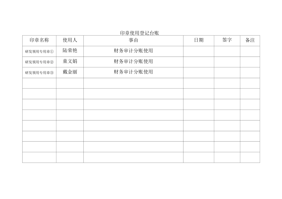 印章使用登记台账_第1页
