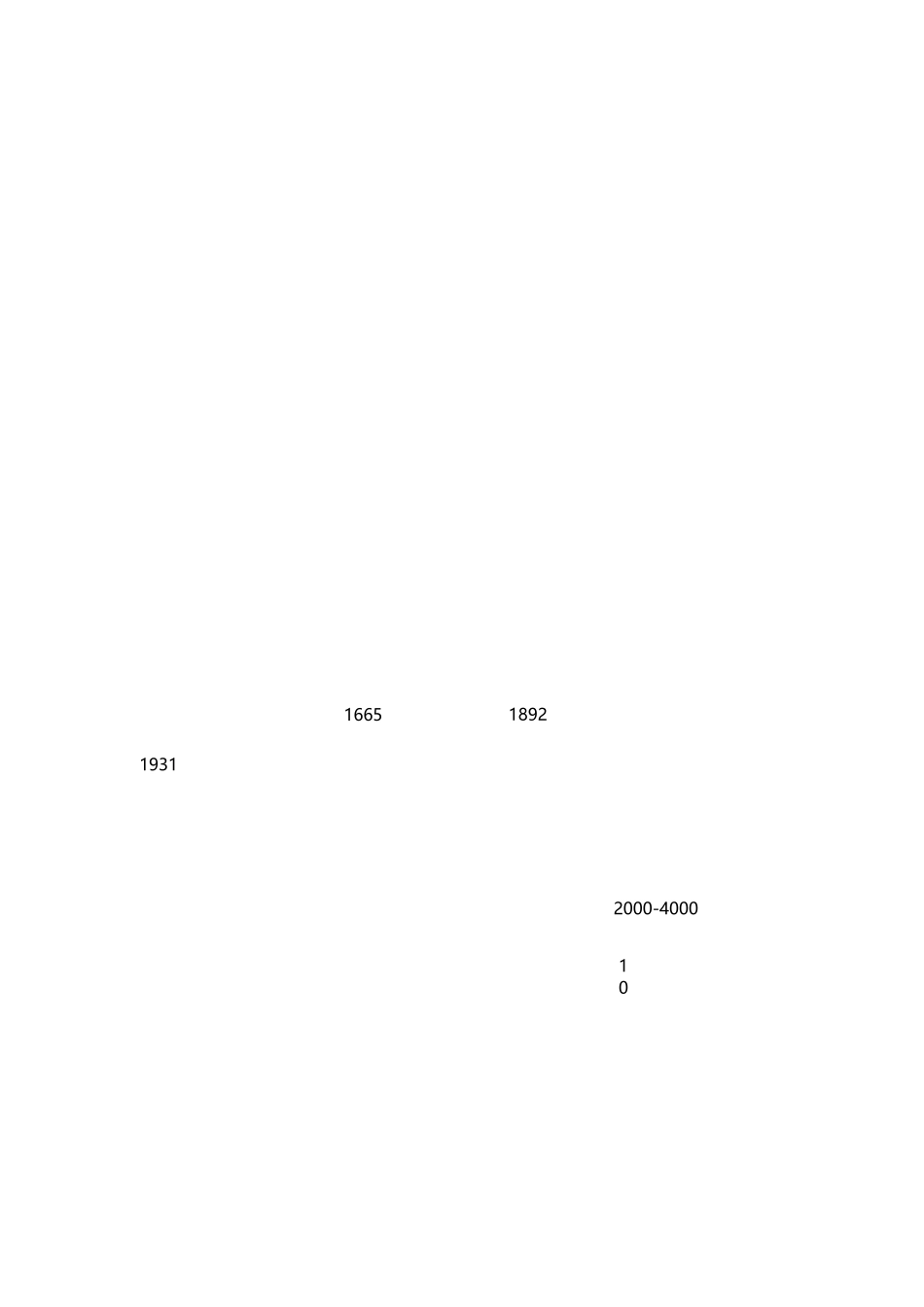 第五章病毒教学设计_第3页