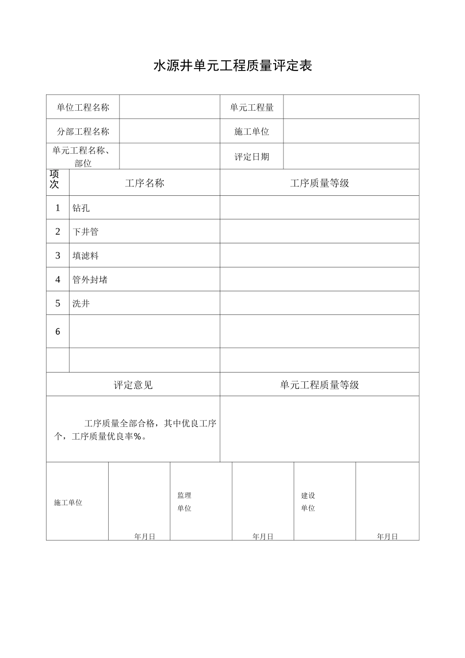 钻井质量评定表_第1页