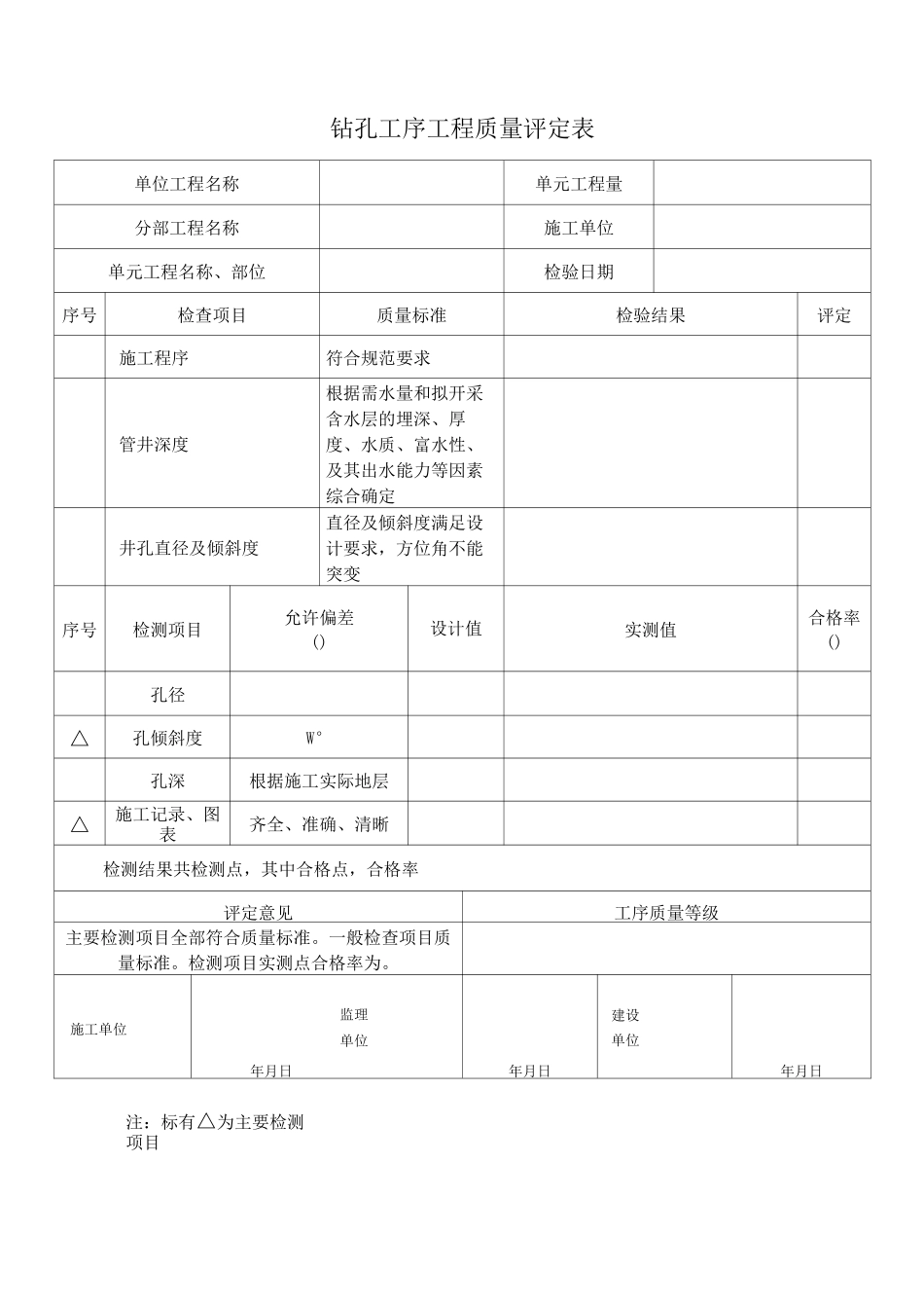 钻井质量评定表_第2页