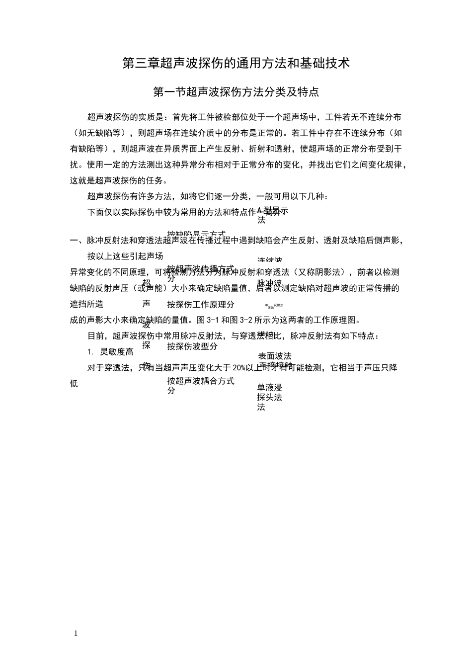 超声波探伤的通用方法和基础技术——(第一节超声波探伤方法分类及特点)_第1页
