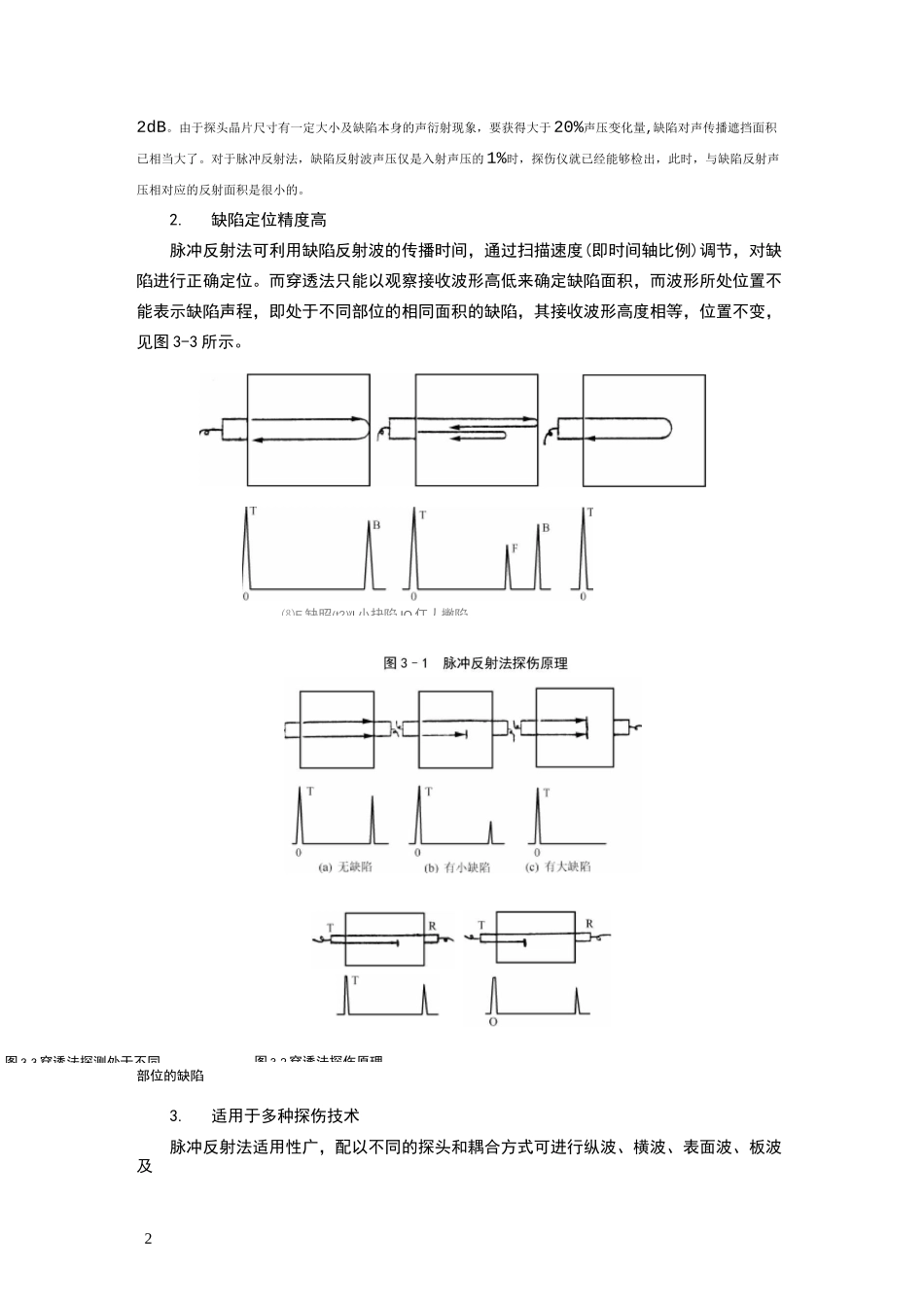 超声波探伤的通用方法和基础技术——(第一节超声波探伤方法分类及特点)_第2页