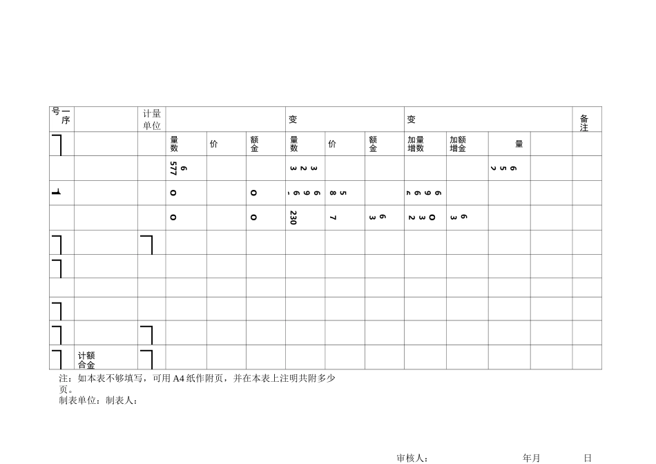 设计变更工程数量及金额计算表_第1页