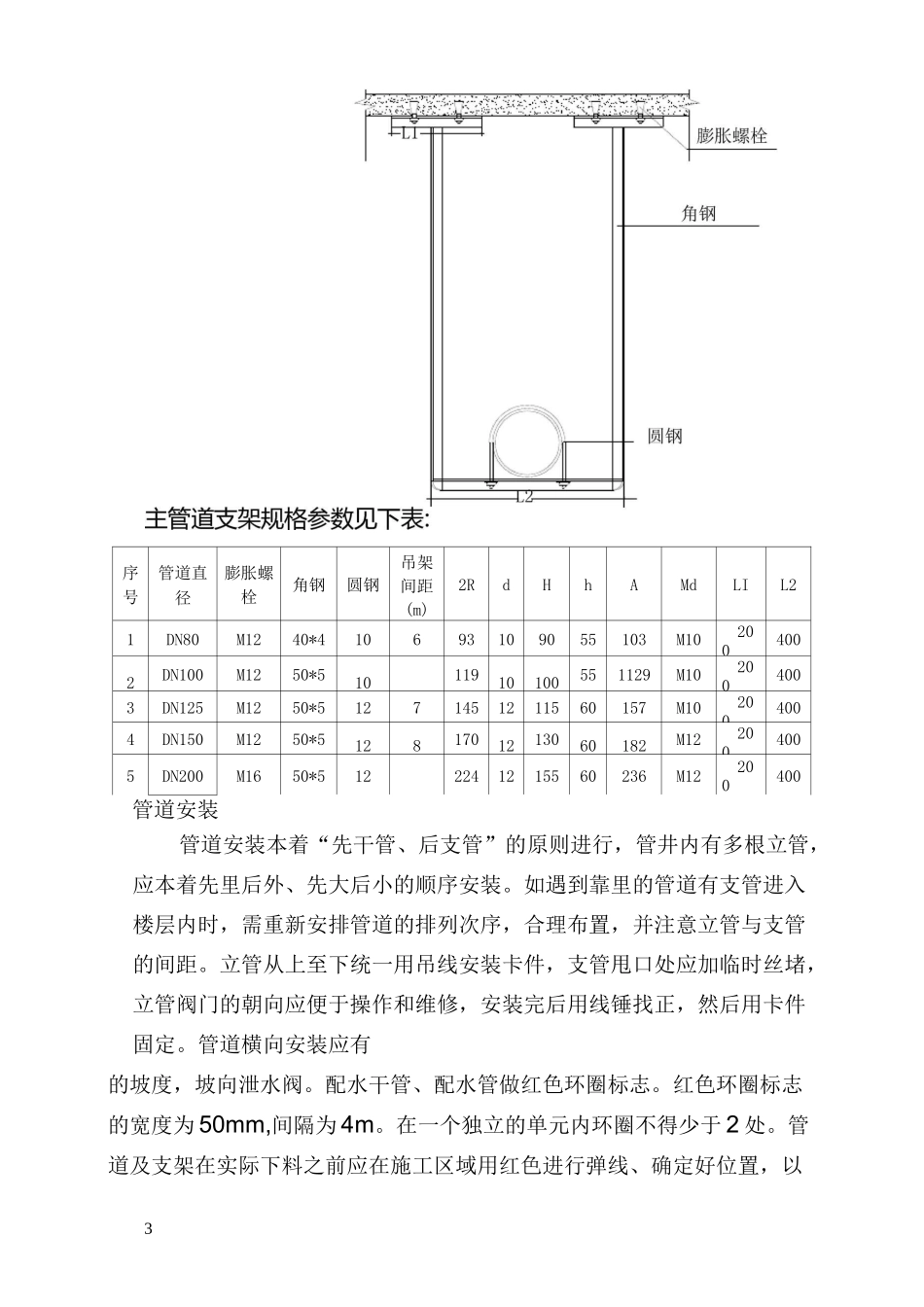 喷淋管道及支架_第3页