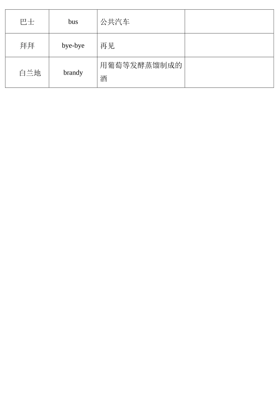 现代汉语常见外来词_第2页
