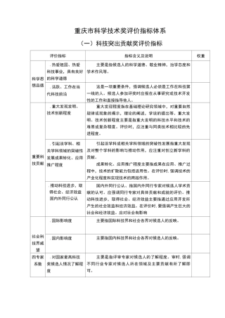 重庆科技项目评价标准