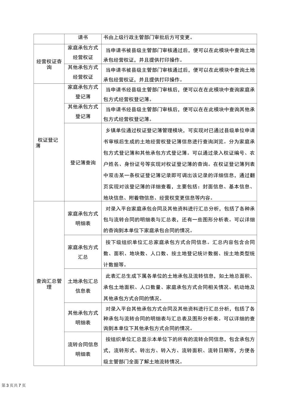 软件主要技术功能模块及功能指标描述_第3页