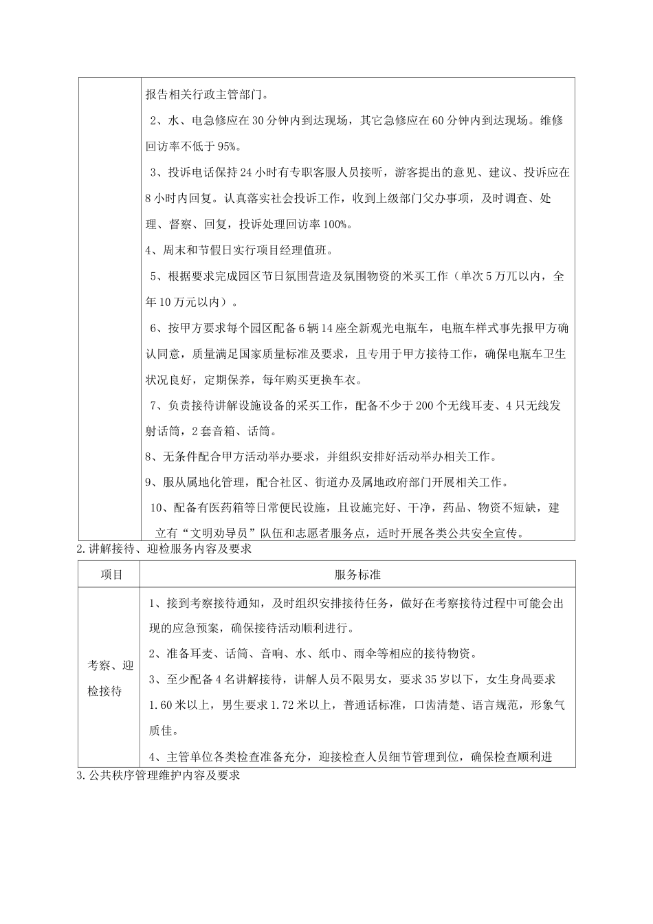 公园景区物业服务标准_第2页