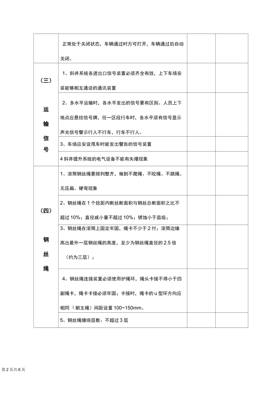 煤矿辅助运输安全检查表_第2页