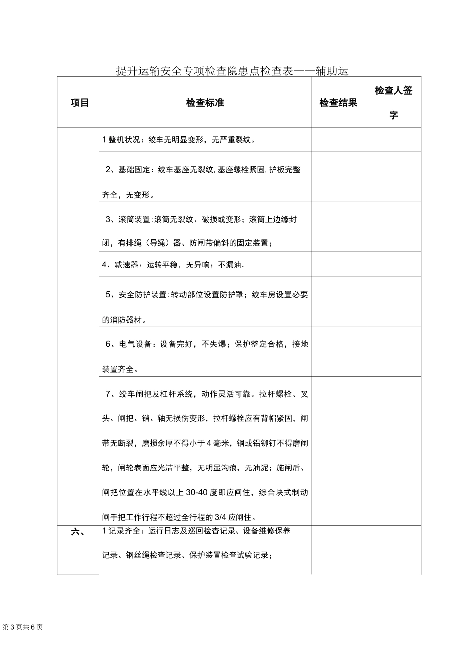 煤矿辅助运输安全检查表_第3页