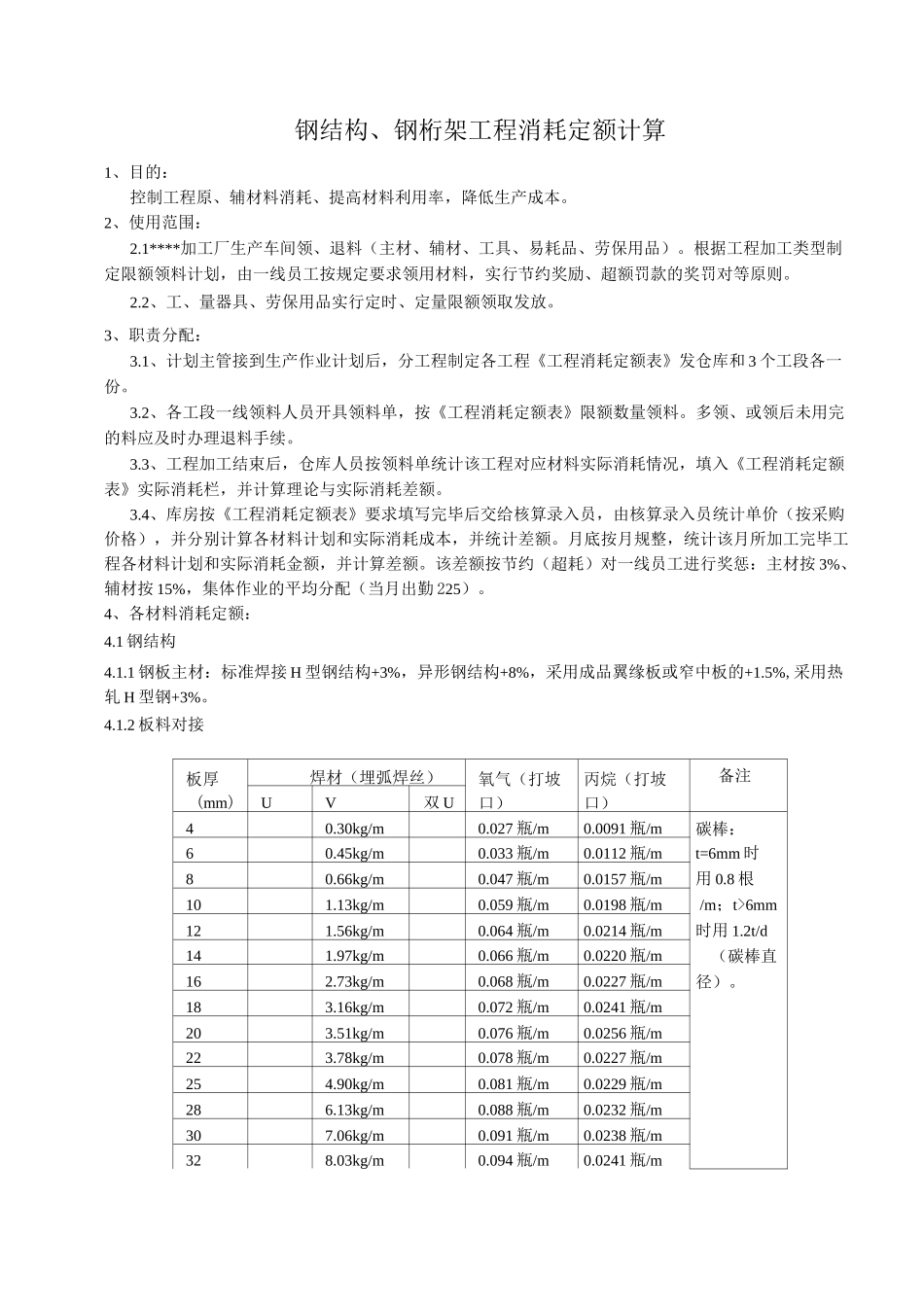 钢结构、钢桁架工程消耗定额计算_第1页